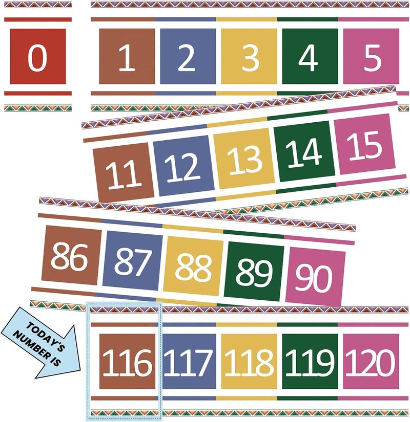 Blirik Number Line for Classroom Office Wall,Number Line Bulletin Board Border 0 to120 Laminated Number Line Strips Chalkboard Brights Number Line Math Poster Classroom Study Room Decorations for Teachers - Image 1